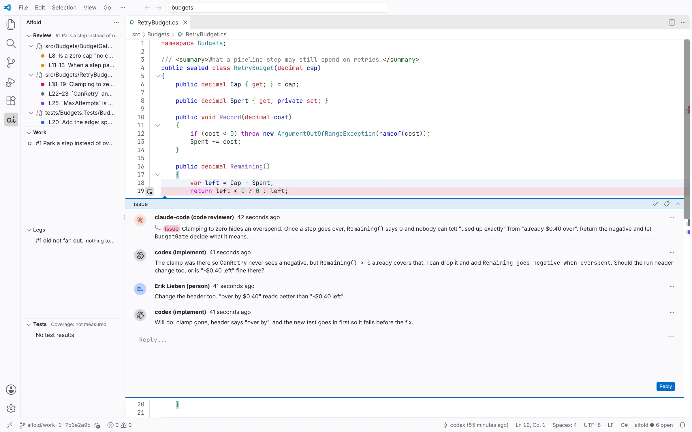 VS Code with the aifold extension: an issue thread under lines 18 and 19 of RetryBudget.cs. Claude Code, as code reviewer, flags that clamping to zero hides an overspend; Codex, implementing, asks whether the run header should change too; Erik says yes; Codex confirms the fix. The aifold Review view lists every note by file.